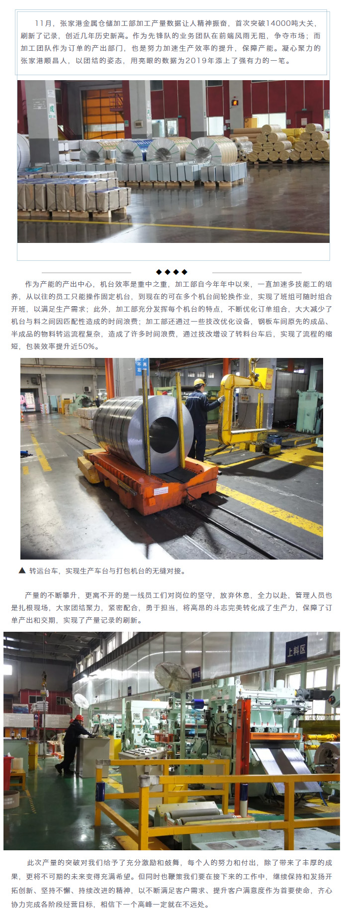 團(tuán)結(jié)聚力，張家港金屬加工部月加工量創(chuàng)新高.jpg